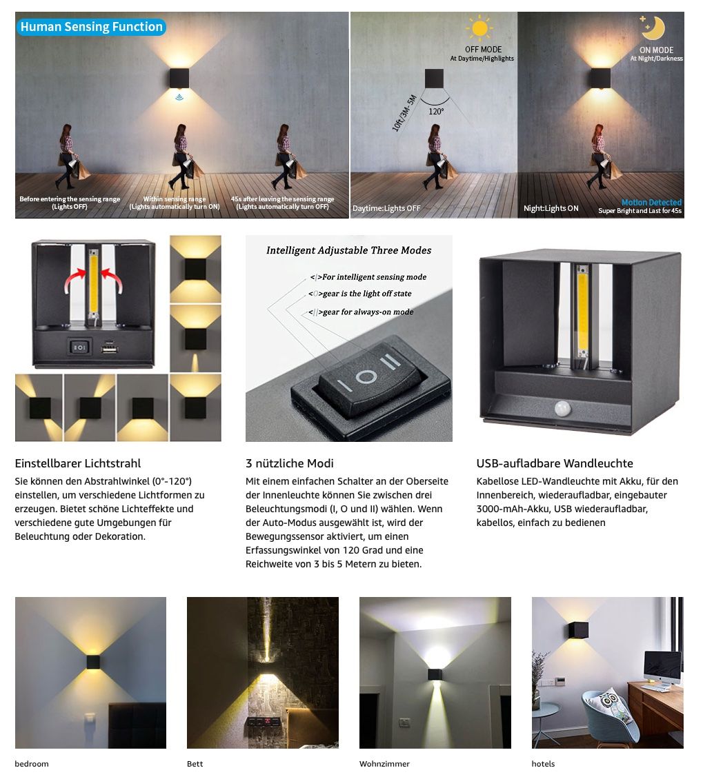 Lampade: Indoor Led Wall Lamp SenFay – Nuovo e nell'imballaggio originale da St. Antönien venduto da Bekrut 8