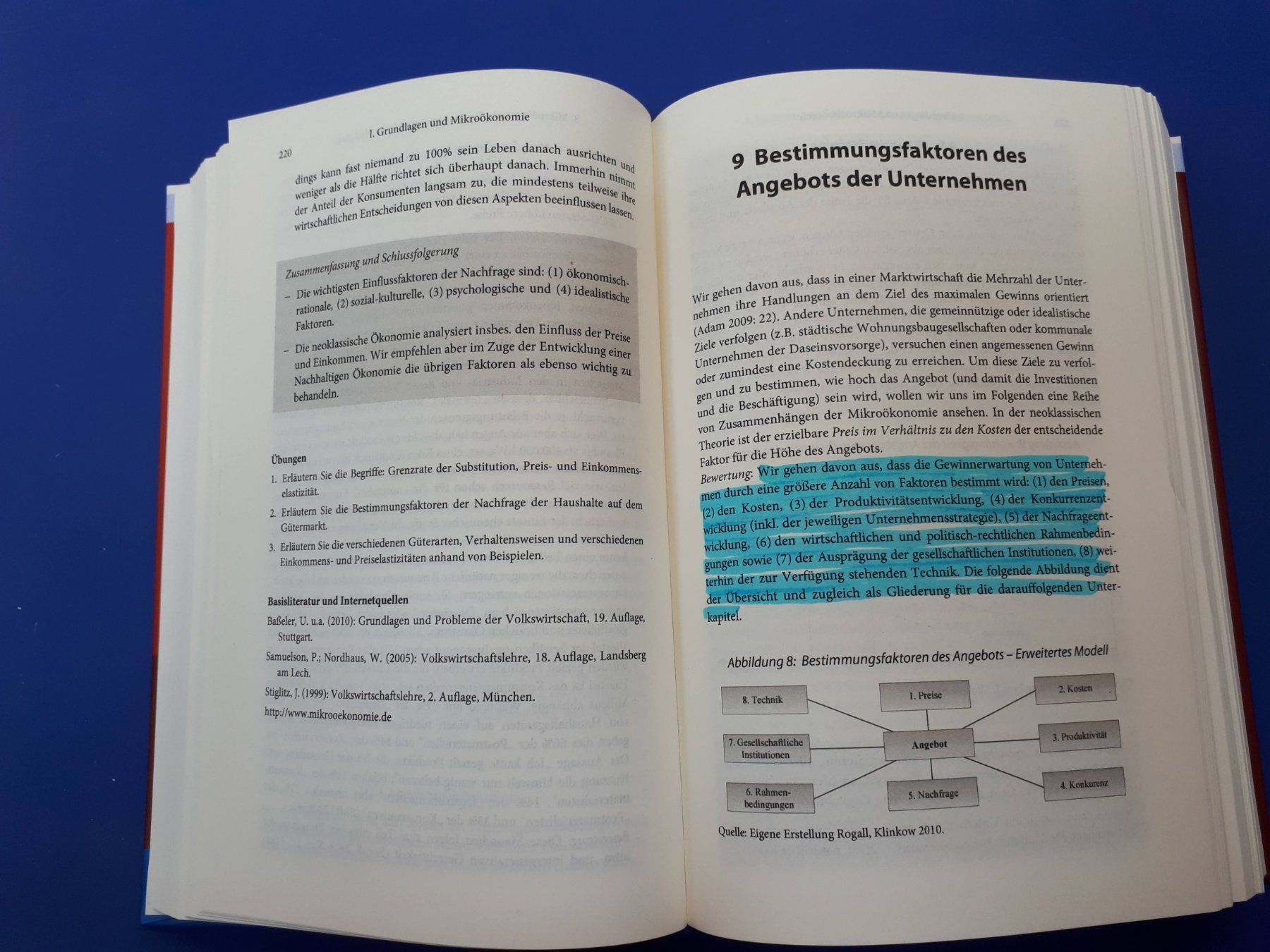 Bücher: Grundlagen einer nachh. Wirtschaftslehre – Neu (gemäss Beschreibung) aus Bülach von Raky 2