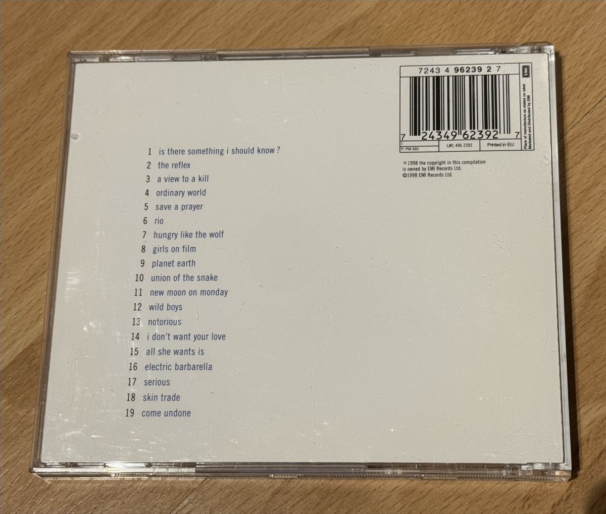 CD: CD Duran Duran, Greatest – Nuovo (secondo la descrizione) da Thundorf venduto da reinventedshop_CH 2
