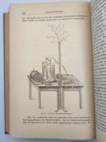 ELEKTRIZITÄT - MAGNETISMUS - 1910
