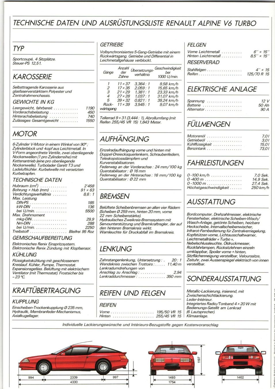 Renault Autos: Renault Alpine V6 Turbo - Original Prospekt – Neu (gemäss Beschreibung) aus Malans GR von Chueche427 9