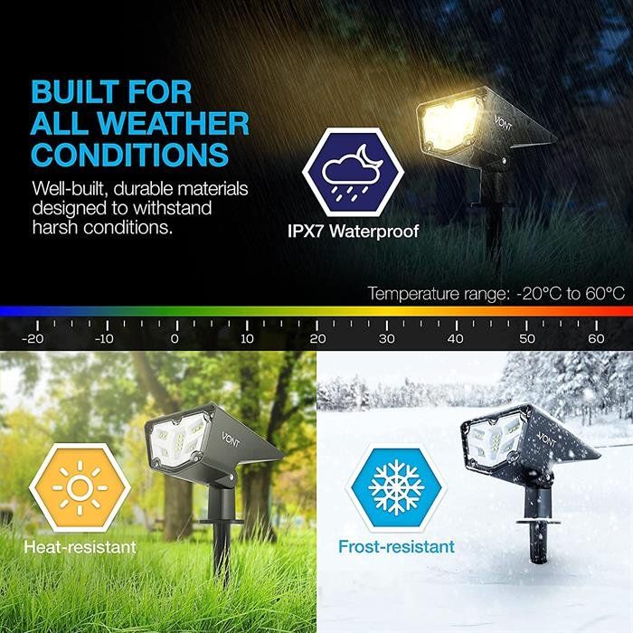 Lampade: LED Solar Outdoor Leuchte Spot Grösse – Nuovo e nell'imballaggio originale da Oensingen venduto da Liquidations-Shop 5