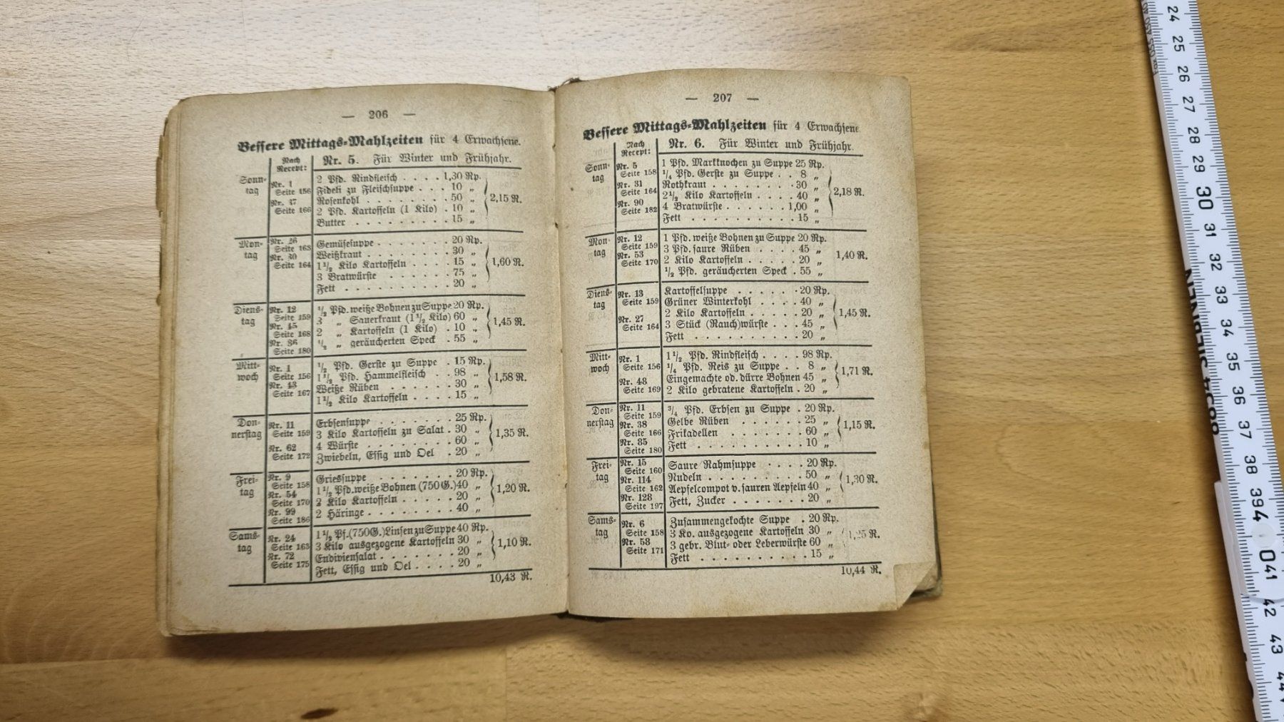 Bücher: Antikes Haushaltsbuch – Gebraucht aus Wahlen von Veani 2