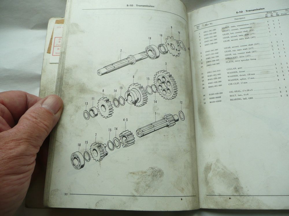 Placeholder Image