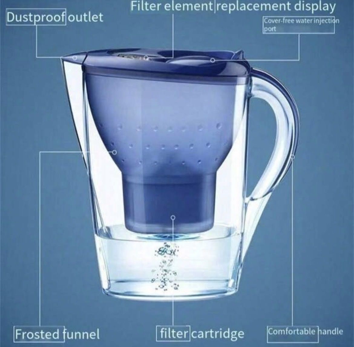 Installations sanitaires: Wasserfilter 3.5L - Sauberes Wasser! – Neuf avec emballage d'origine à Emmenbrücke par ShopDirect 1