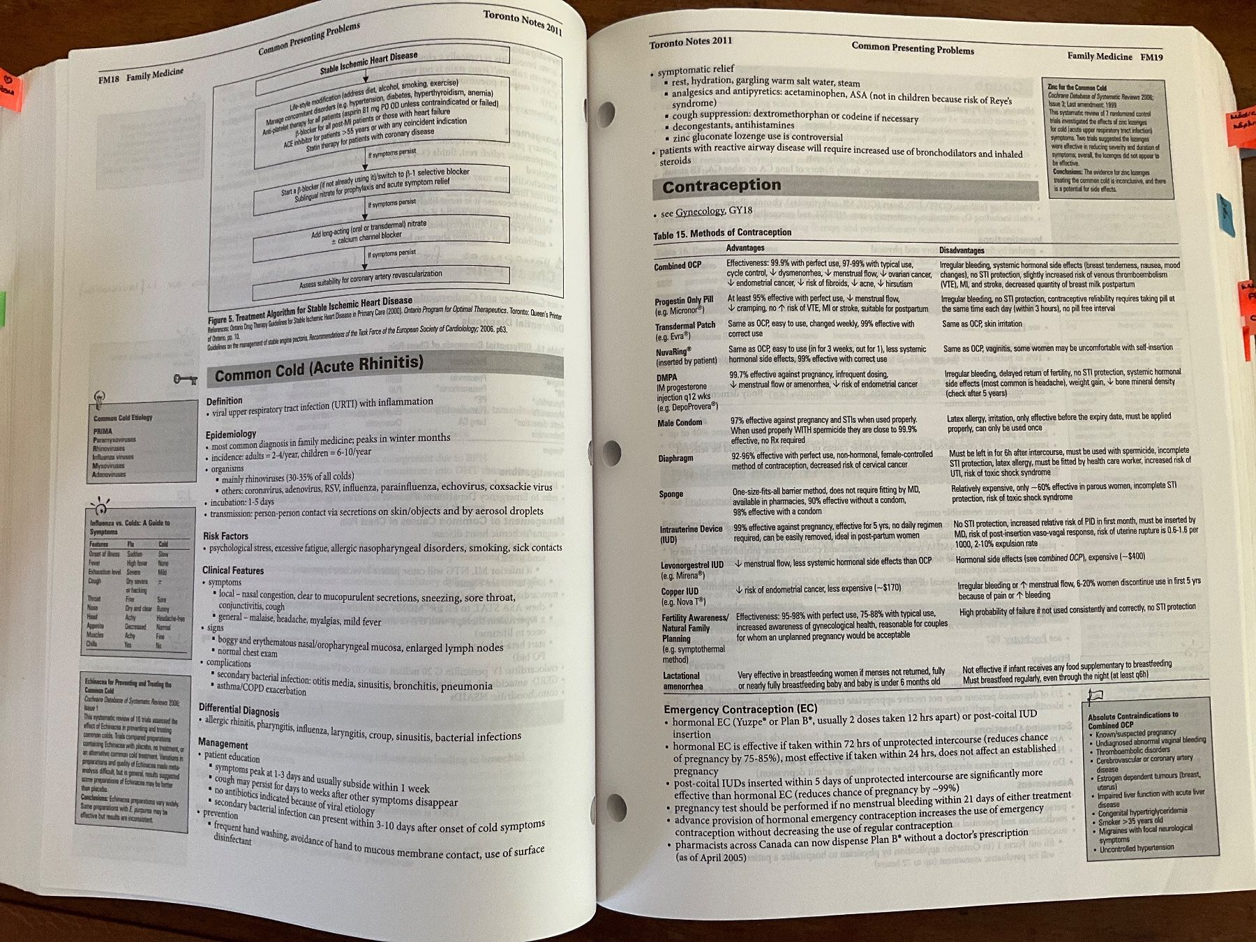 Bücher: Toronto Notes 2011 - Référence médicale complète – Gebraucht aus Avenches von Lactobacille 4
