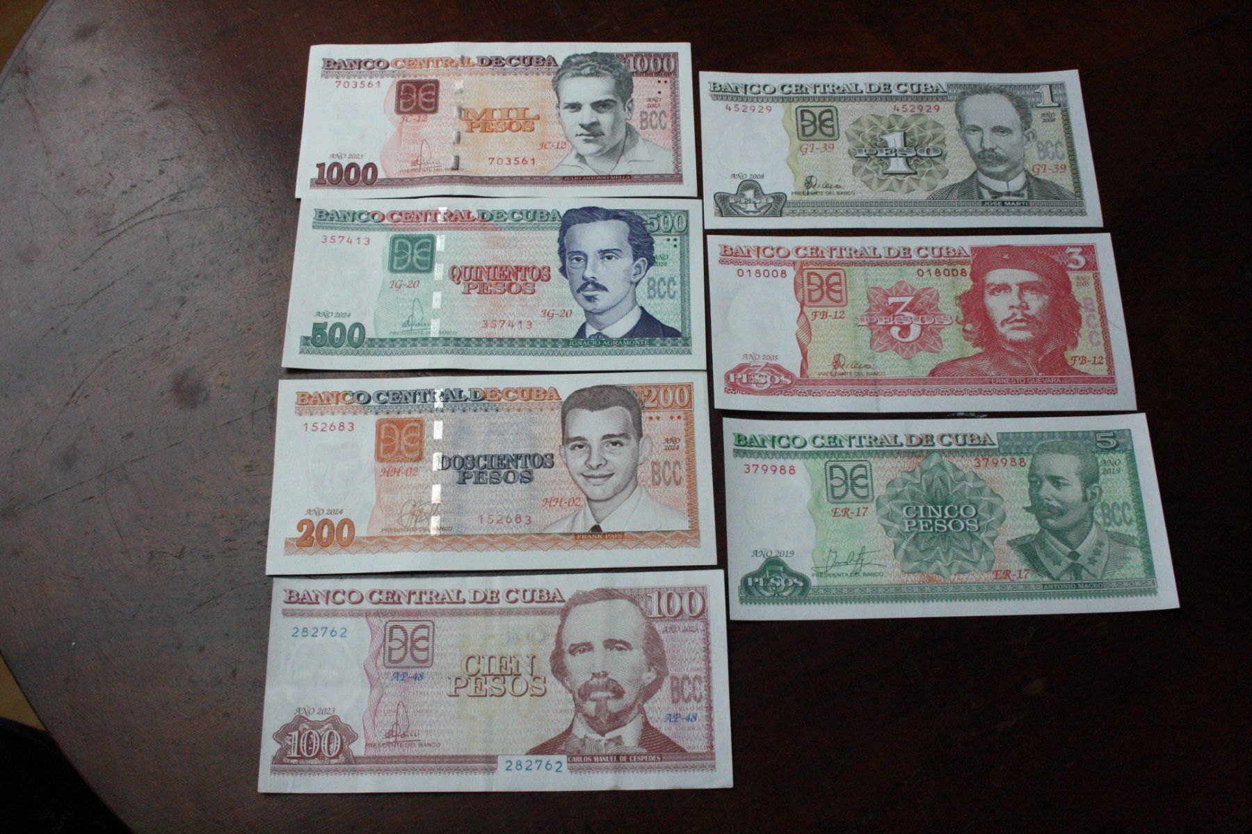 Banknoten: CUBA UNC – Neu (gemäss Beschreibung) aus Cormondrèche von Hermes.monnaies