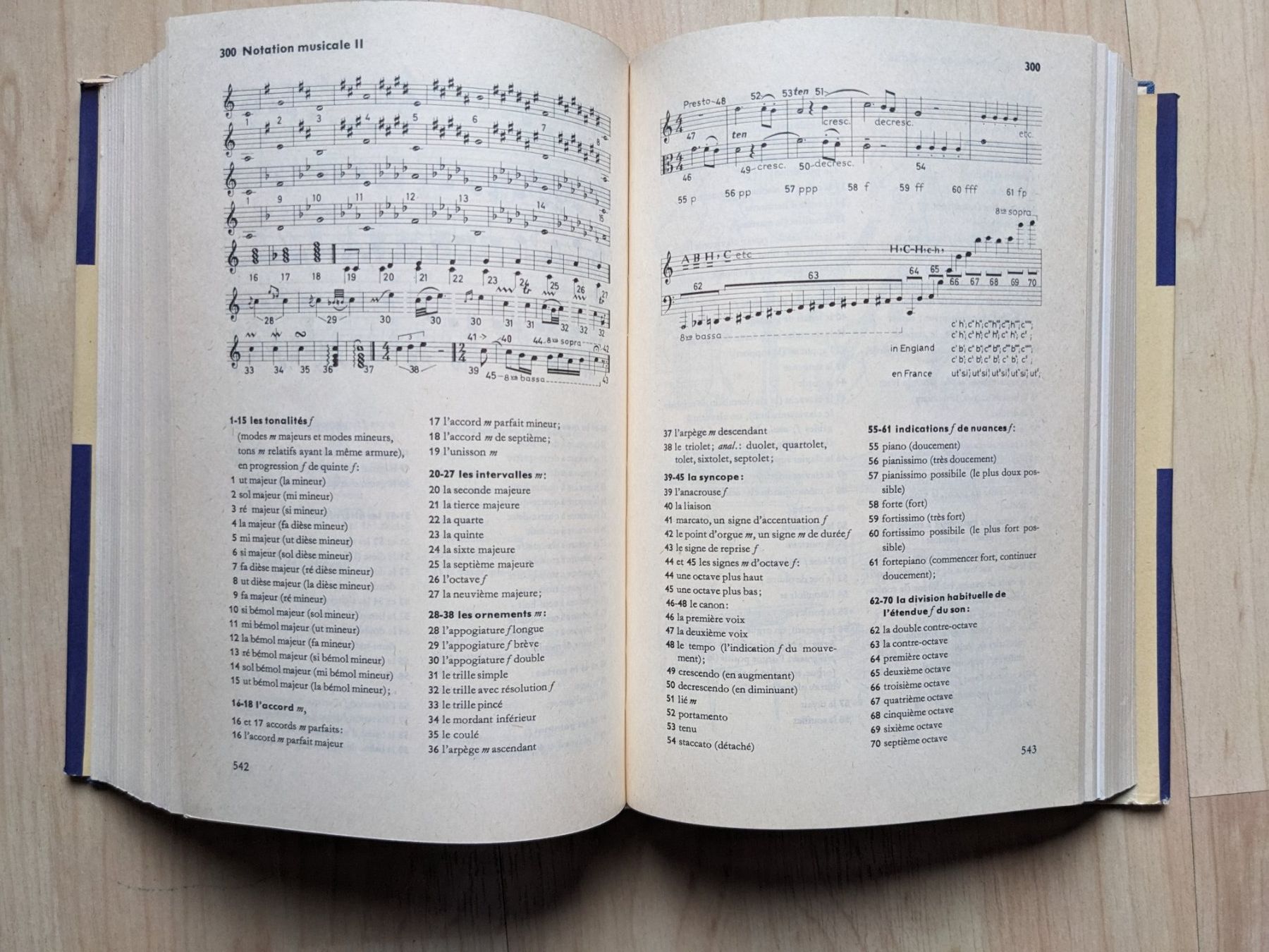 Bücher: Duden Français: Dictionnaire en images – Gebraucht aus Rotkreuz von eulennest 2