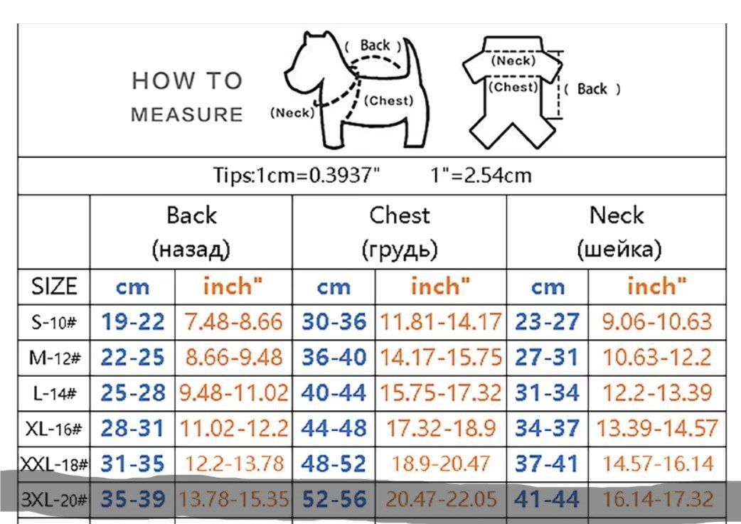 Abbigliamento: Hundemantel / Winterjacke – Nuovo e nell'imballaggio originale da Bütschwil venduto da typhoon654 1