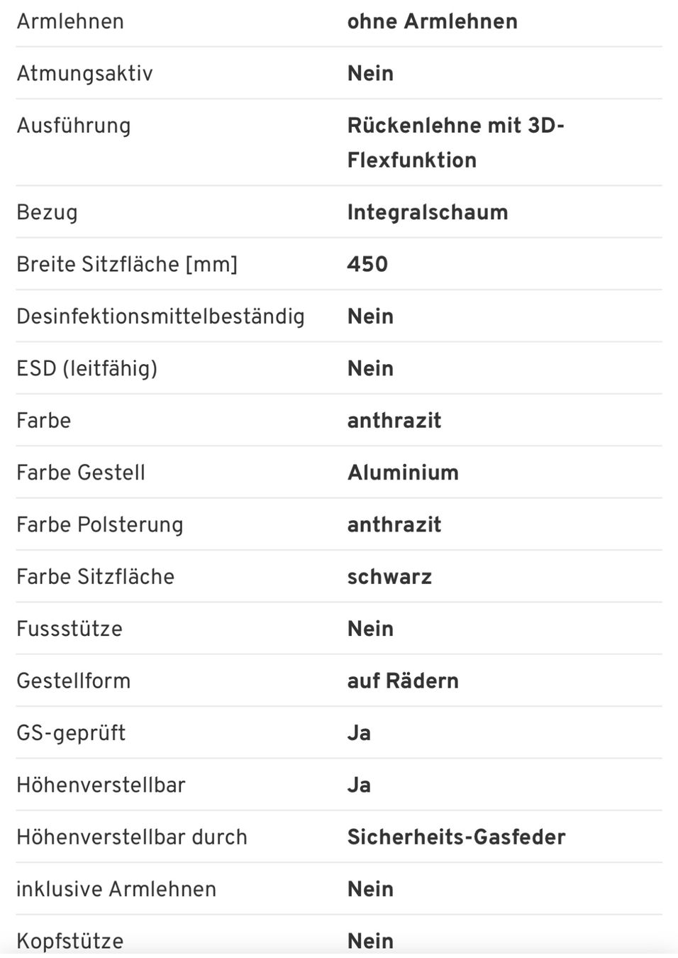Sedie: neuer Bürostuhl schwarz – Nuovo (secondo la descrizione) da Necker venduto da liq24 2