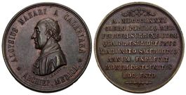 Mailand 1881