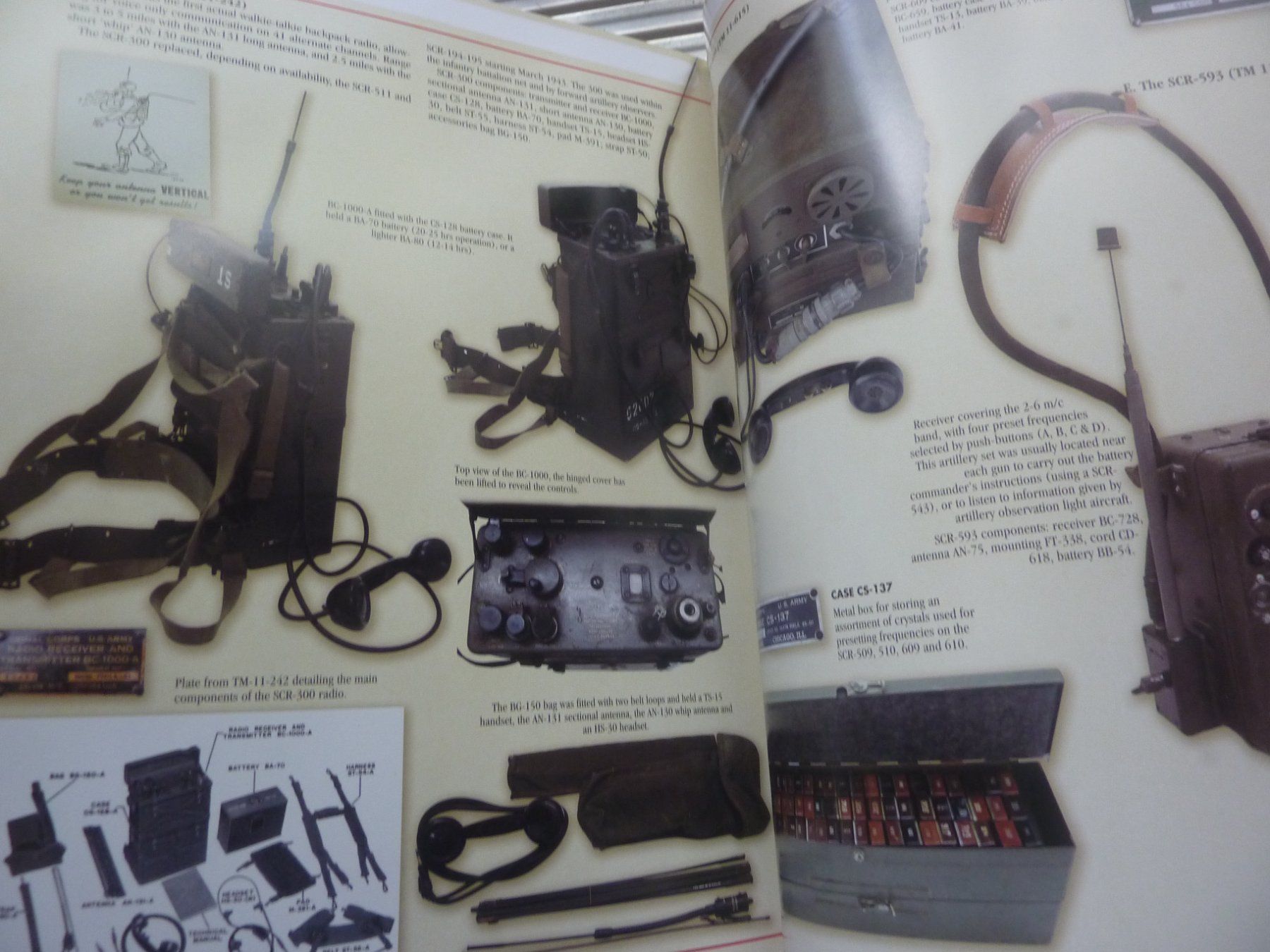Livres: US ARMY WWII – Neuf avec emballage d'origine à Balsthal par bouteliee 7