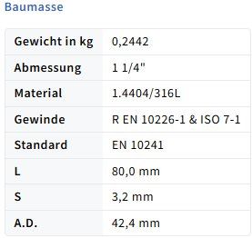 GF Ferramenta: Rohrdoppelnippel 1 1/4" x 80mm – Nuovo e nell'imballaggio originale da Amriswil venduto da SwissFittings 1