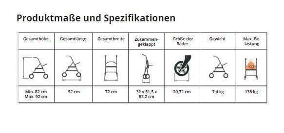 Gehhilfen: Wohnraumrollator Teckel Kupfer – Neu und originalverpackt aus Bettlach von Proteno 3