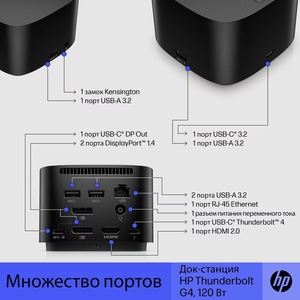 Docking station: Dockingstation HP Thunderbolt 120 W G4 Dock – Usato da Zumikon venduto da Jorgen_Peter 3