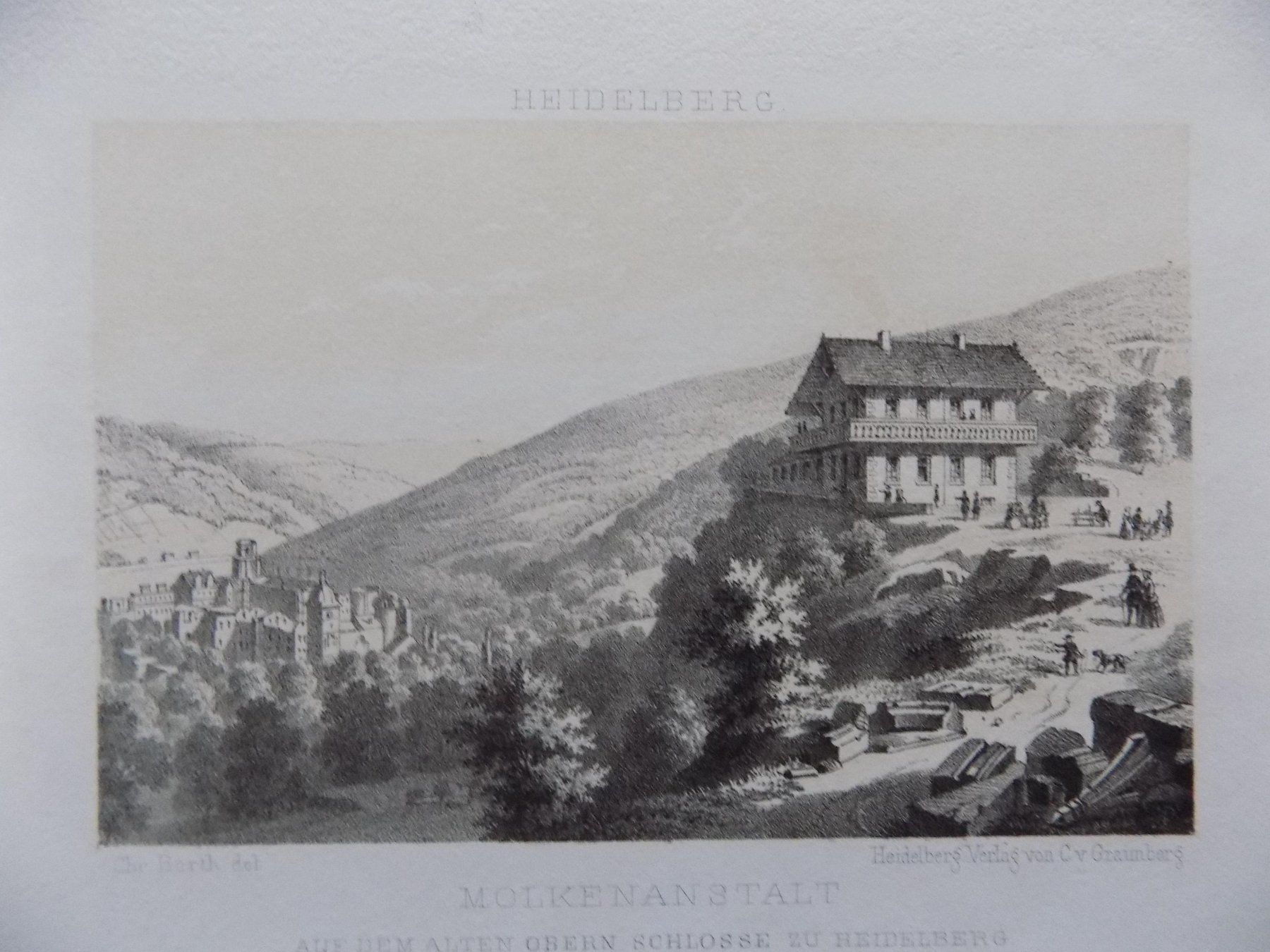 Stiche: Heidelberg Molkenanstalt – Gebraucht aus Risch von Antikfee 4