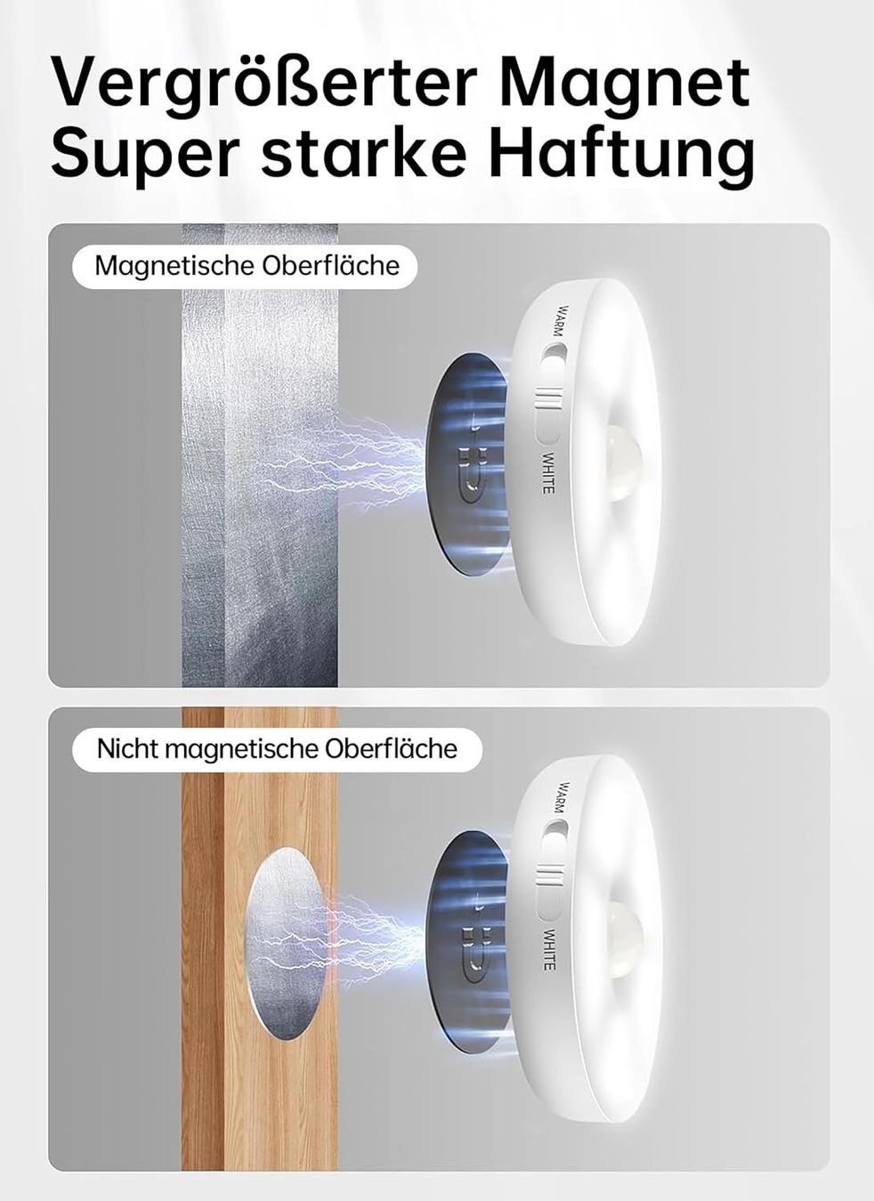 Lampen: 6 Stück Bewegungsmelder Licht – Neu und originalverpackt aus Nuglar von SaleRitter 6