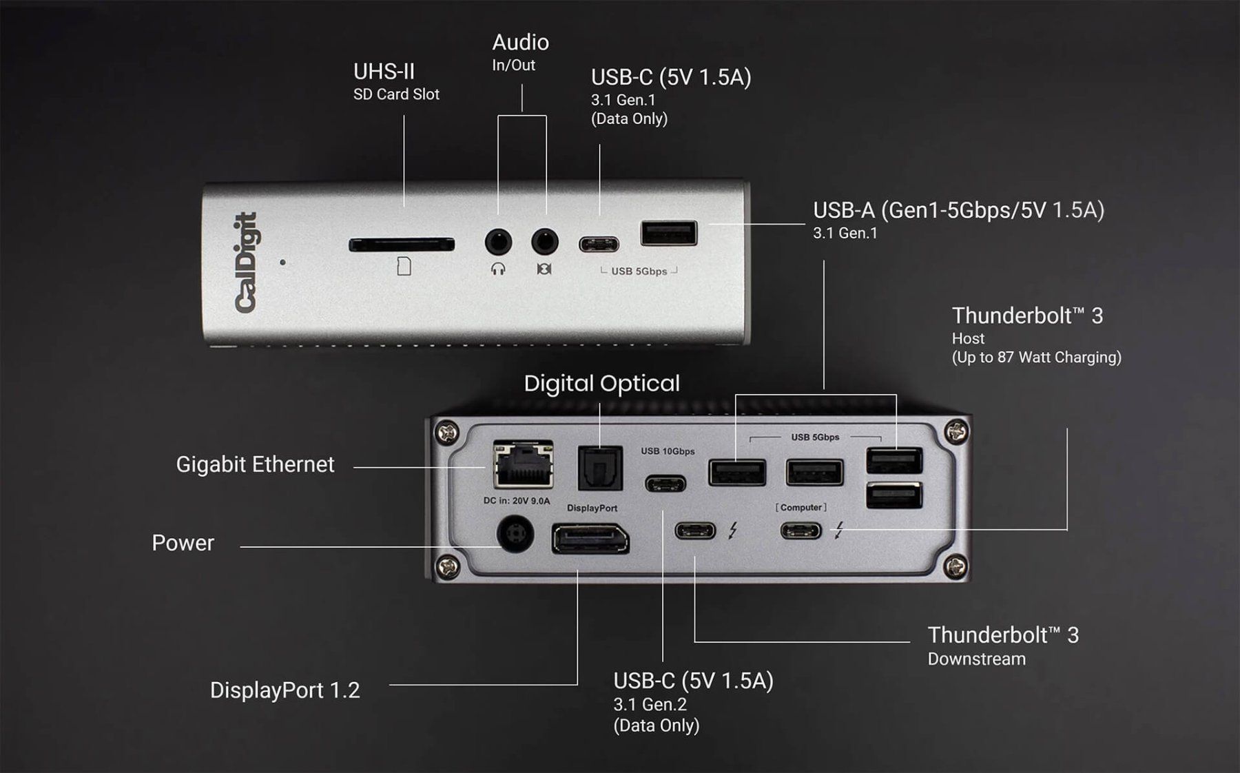 CalDigit Dockingstation: Caldigit Thunderbolt Station 3 Plus – Gebraucht aus Riehen von Nemstarr