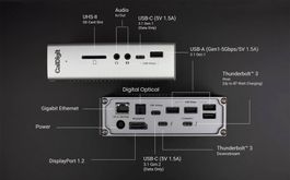 Caldigit Thunderbolt Station 3 Plus