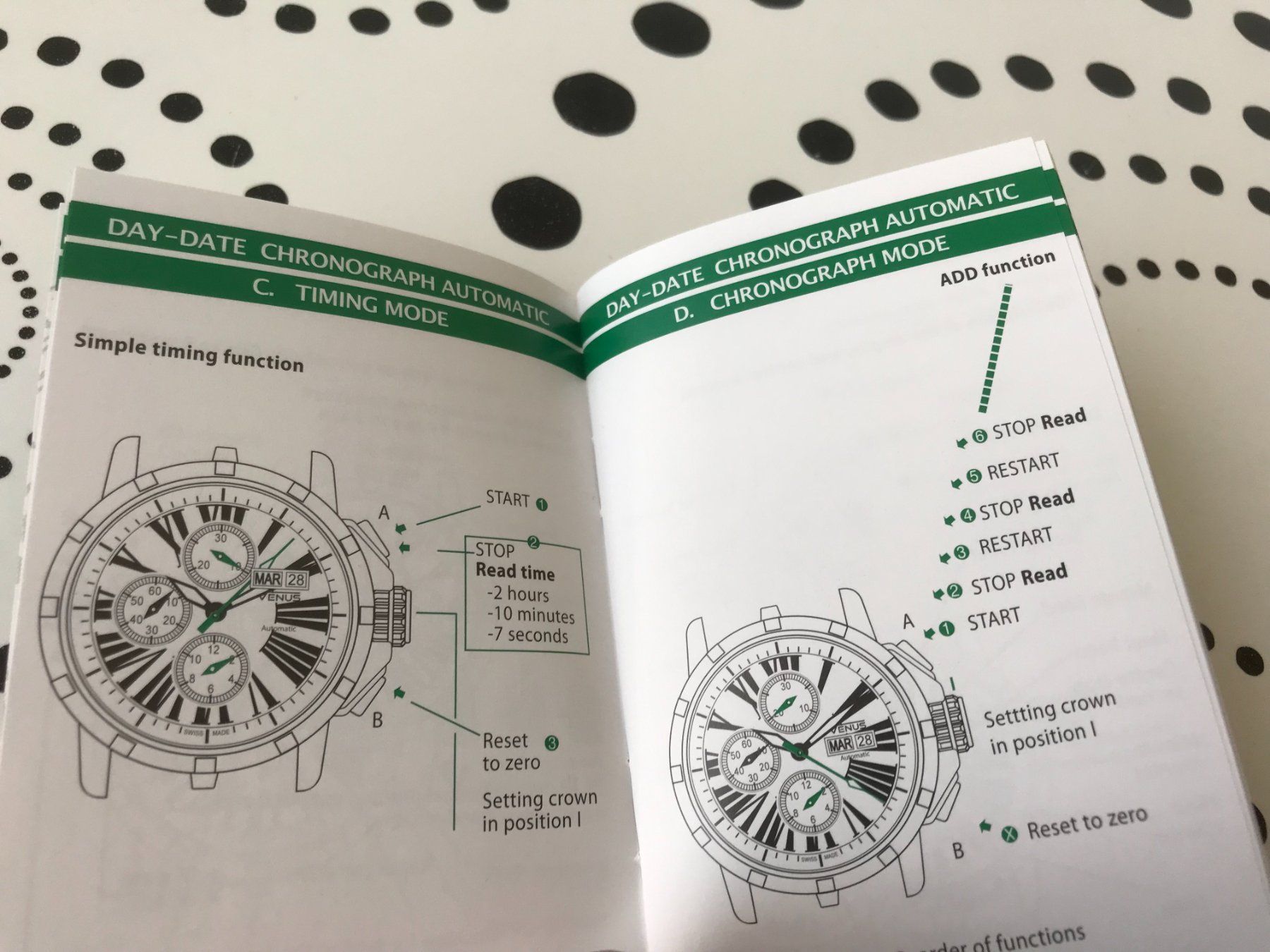 Documenti: VENUS ORIGINAL - OPERATING INSTRUCTIONS - STANDARD NEW !!! – Nuovo (secondo la descrizione) da Epalinges venduto da dream-watch 2