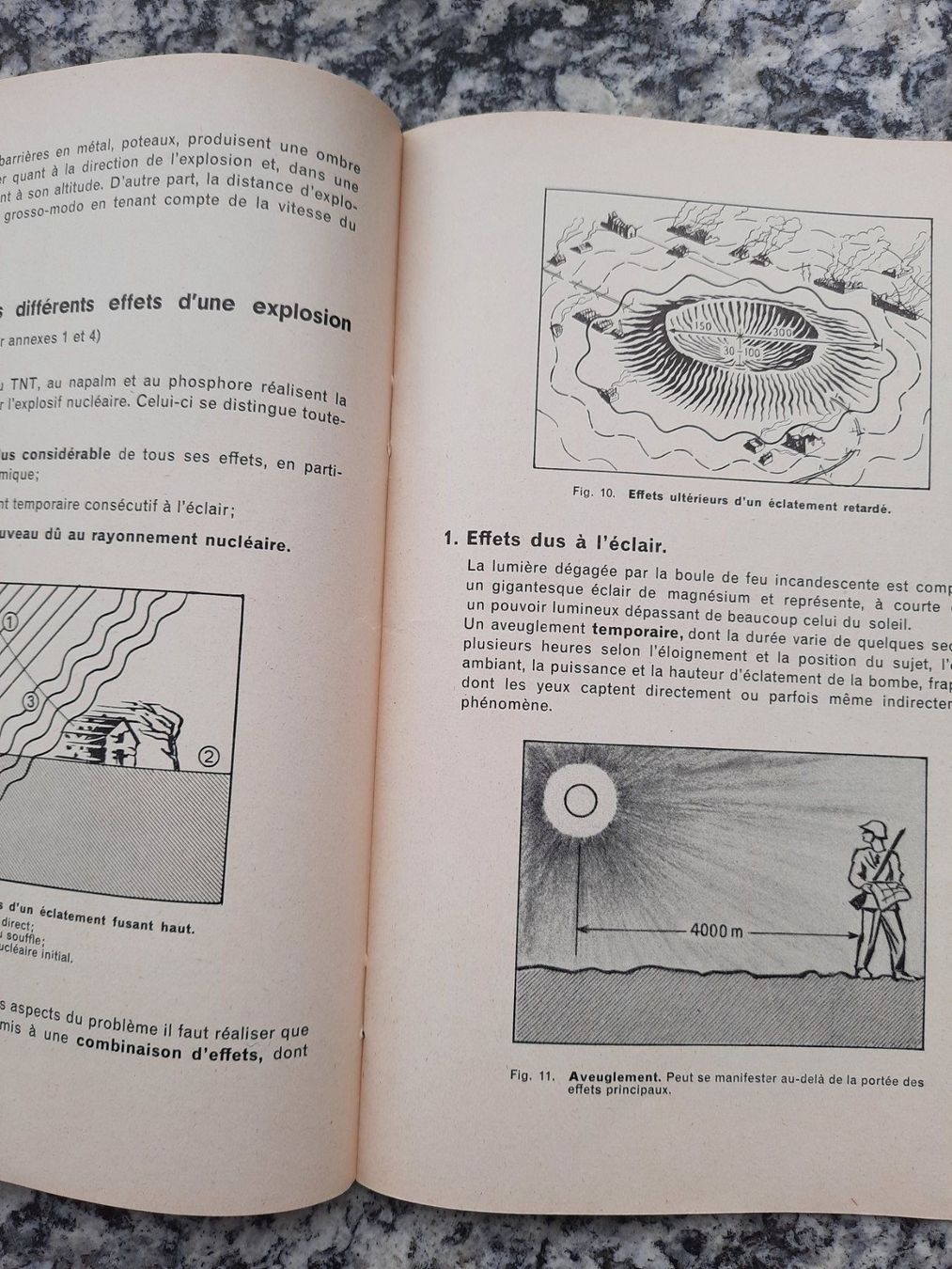 Libri: Armes nucléaires – Usato da Ruswil venduto da Sammlergeist 2