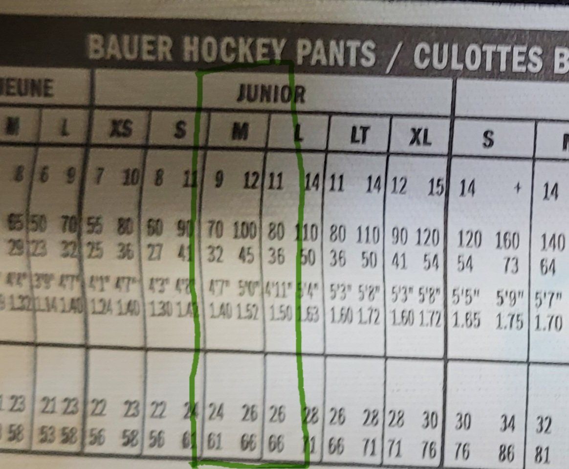 Bauer Protezioni & Imbottiture: Hockey Hose, Bauer, Gr. JR M – Usato da Frasnacht venduto da Snowbird1 3