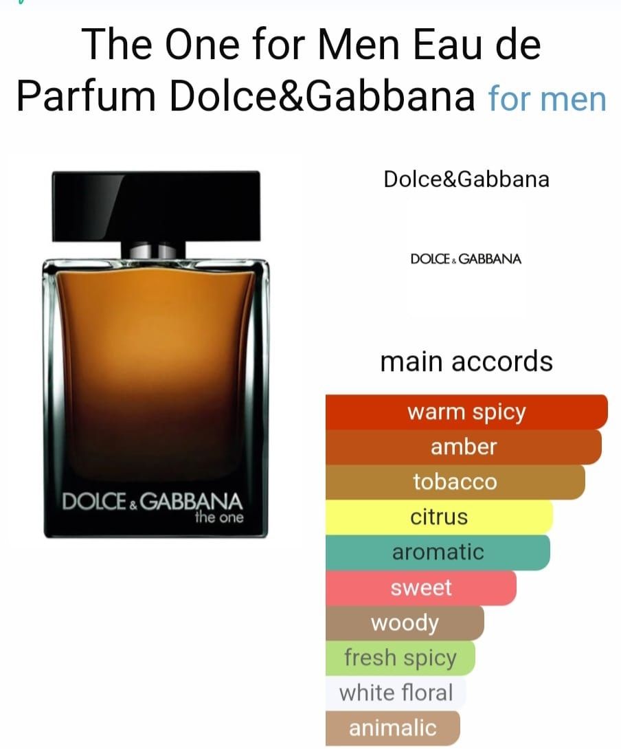 Dolce & Gabbana Profumi & Eau de Toilette: Dolce&Gabbana The One – Nuovo (secondo la descrizione) da Utzigen venduto da DRAGONY23 2