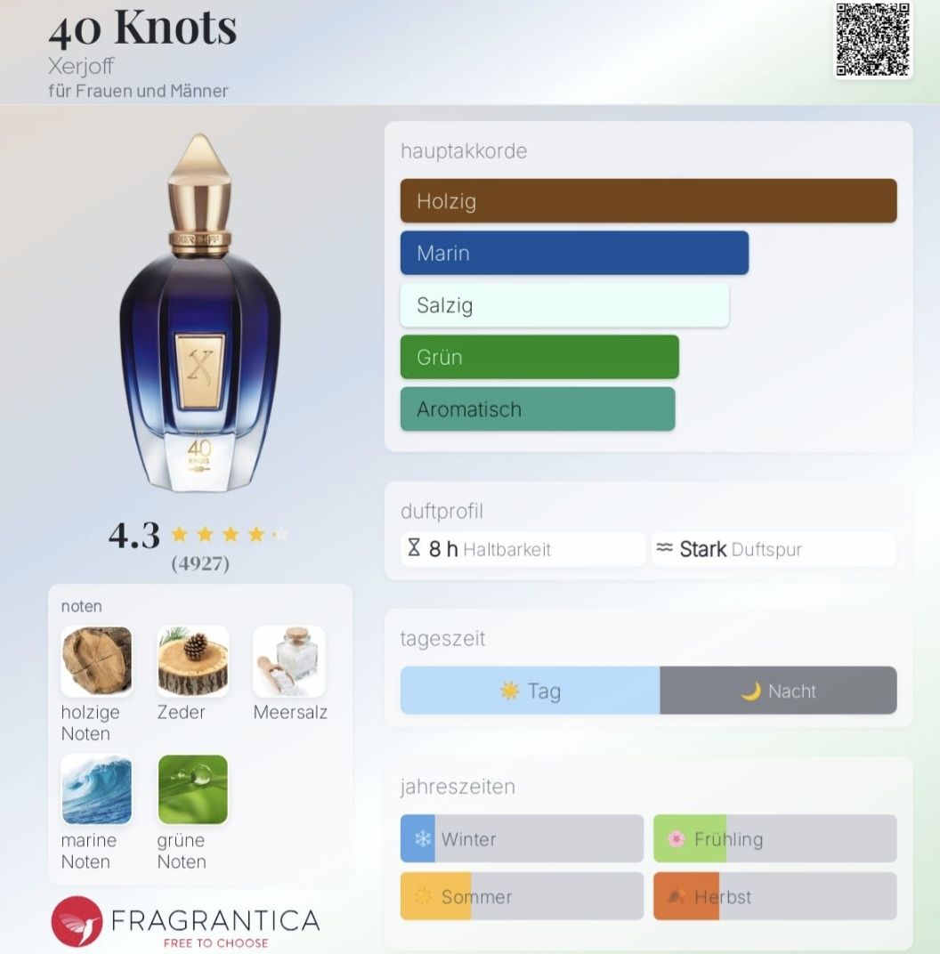 Xerjoff Profumi & Eau de Toilette: 2 ml 40 KNOTS XERJOFF ABFÜLLUNG – Nuovo (secondo la descrizione) da St. Gallen venduto da CaliSunshine 3