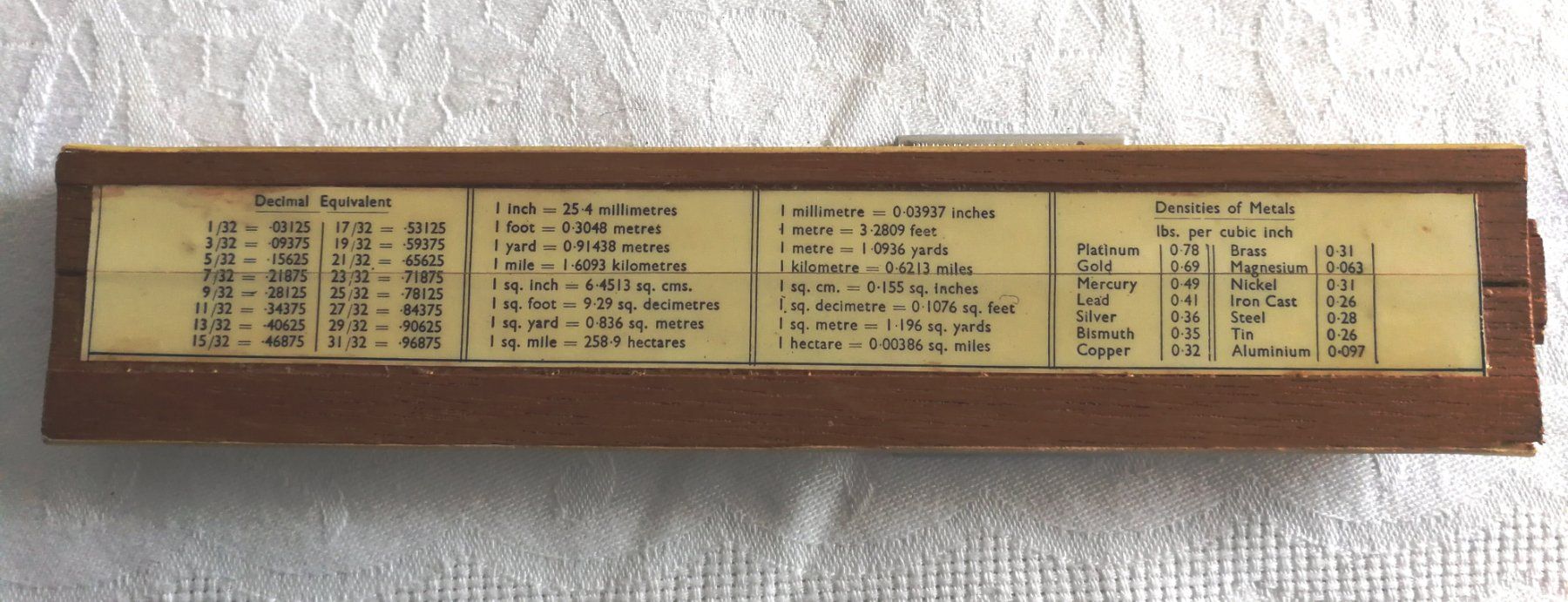 Calcolatrici tascabili: Vintage Rechenschieber – Usato da Zürich venduto da SciTec 4
