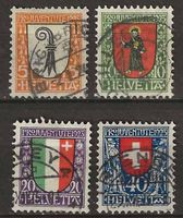 PJ023 - Pro Juventute 1923 obl.