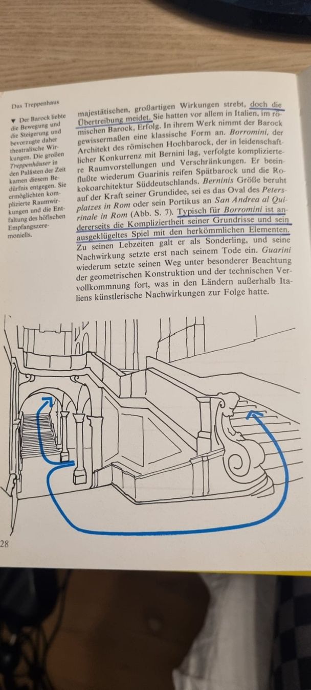 Libri: Wie erkenne ich Barock Kunst? – Usato da Spiegel b. Bern venduto da sus_xj97 1