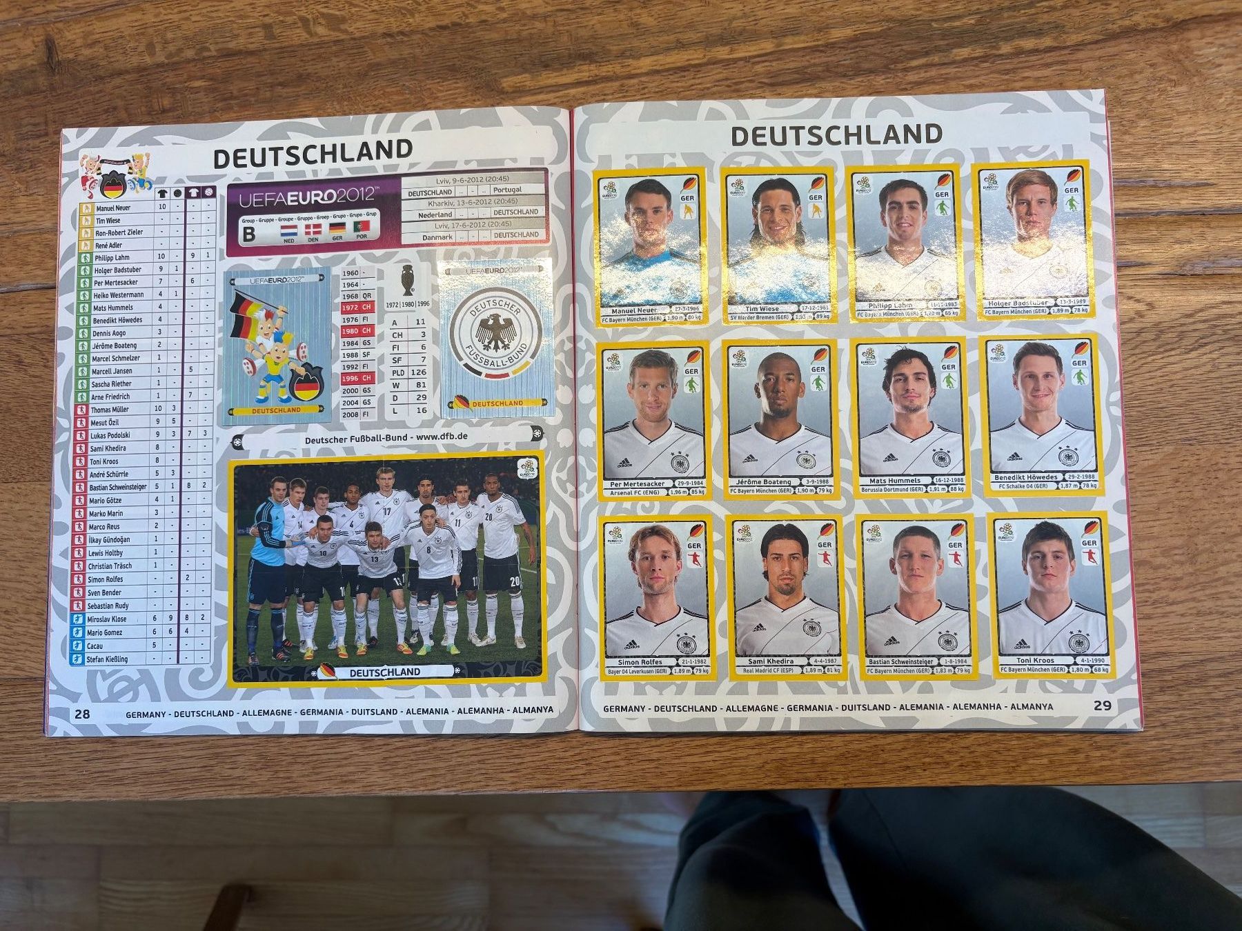 Panini Carte collezionabili: Panini Euro 2012 Komplett – Usato da Zürich venduto da lin_2f6p 6