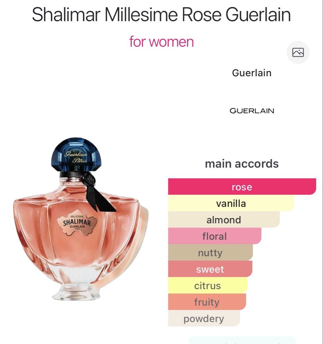 Guerlain Parfum & Eau de Toilette: Guerlain Shalimar Millesime Rose Eau de Parfum 50ml – Gebraucht aus Zürich von Thetimtam 4