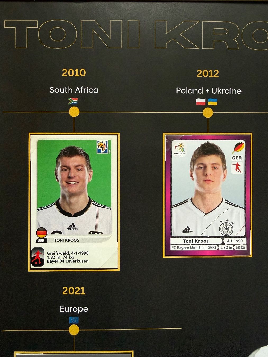 Panini Sammelbilder & Trading cards: Panini-Plakat Toni Kroos – Neu (gemäss Beschreibung) aus Stettlen von DieTaube2.0 1