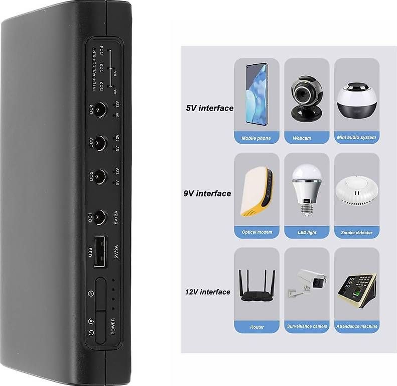 Caricatori & Batterie: Mini-USV-Batterie-Backup, 25600 MAh – Nuovo (secondo la descrizione) da Kreuzlingen venduto da Best-Deal-Oase 5