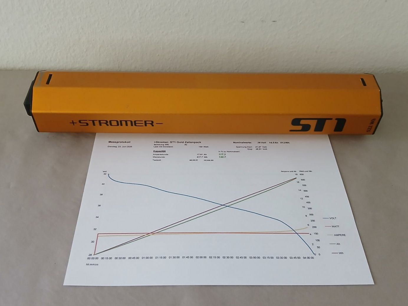 Stromer Batteries: +Stromer- ST1 Akku Gold 512Wh mit 617.7Wh - Violett - Blau – D'occasion à Winterthur par .-thx-.