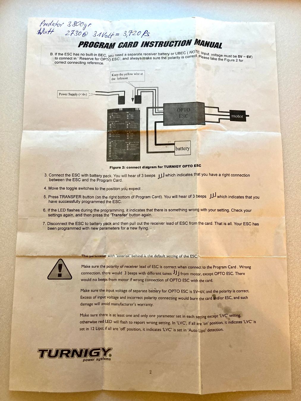 Modellismo RC: Turnigy Monstre-2000 ESC carte de programmation – Usato da Lausanne venduto da Techobby 2
