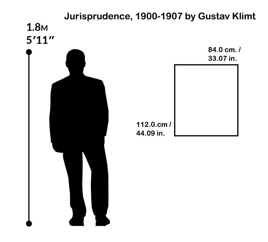 Grafica & Litografie: Klimt - Jurisprudence, 1900-1907 – Usato da Kreuzlingen venduto da ghie1968 5