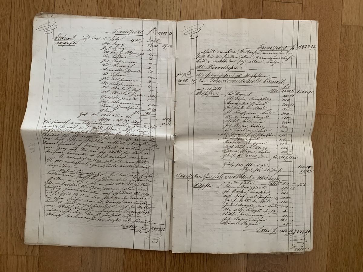 Dokumente: Alter Kaufbrief 1864 – Defekt aus Luzern von meistei 8