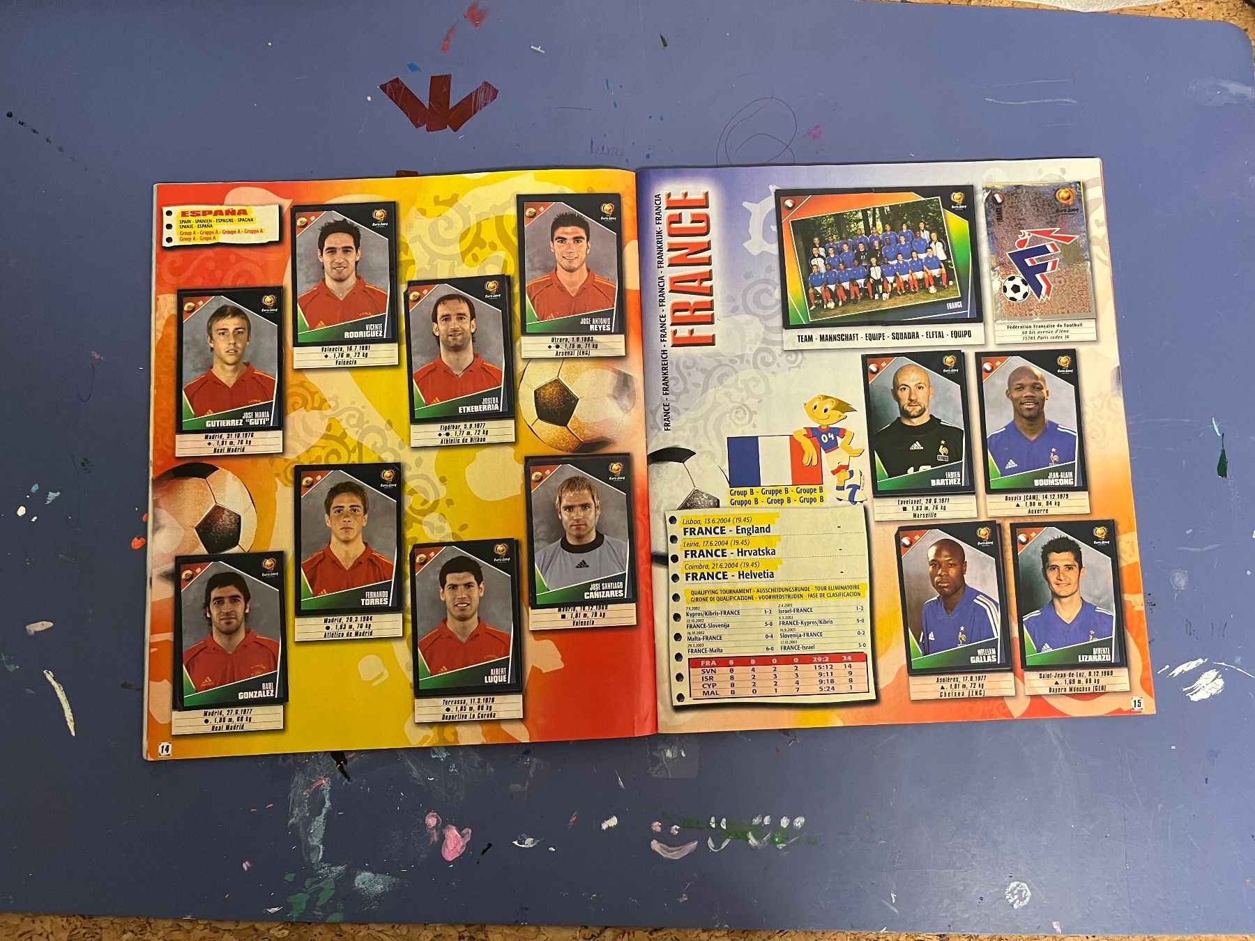 Panini Album: Panini Album Euro 2004 – Usato da Rudolfstetten venduto da Clodo1975 4
