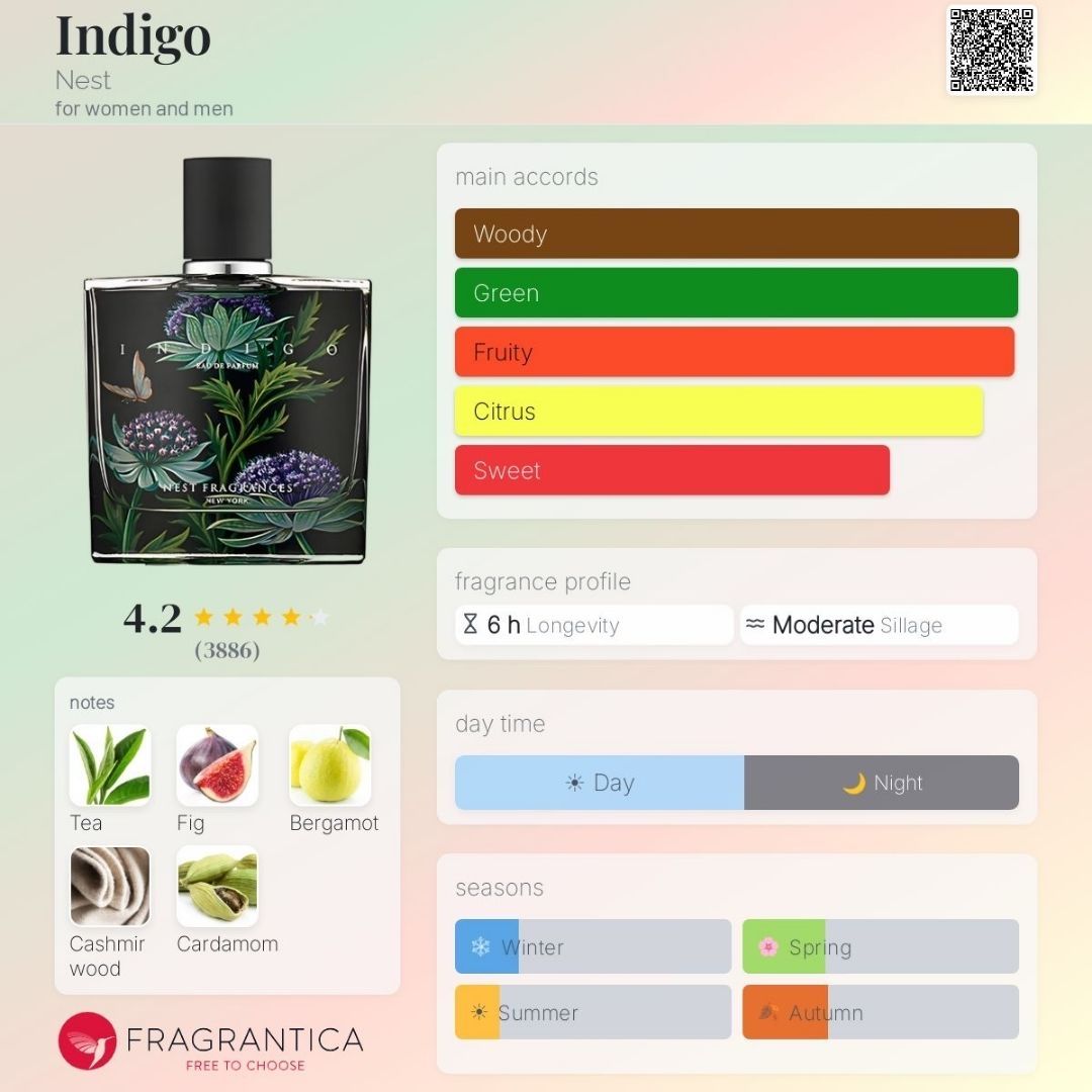 Profumi & Eau de Toilette: Nest - Indigo, 50ml – Nuovo (secondo la descrizione) da Grône venduto da mat_jh8d 1