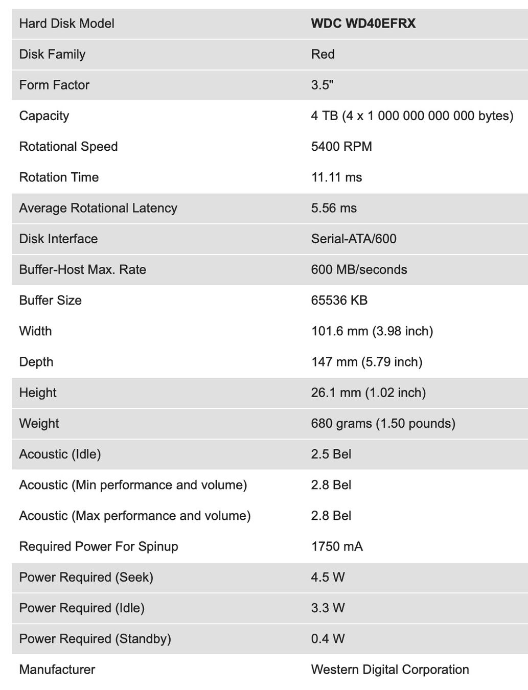 Western Digital Dischi rigidi: WD Red 4TB NASware 3.0 – Usato da Lausanne venduto da DBX-JACK 1