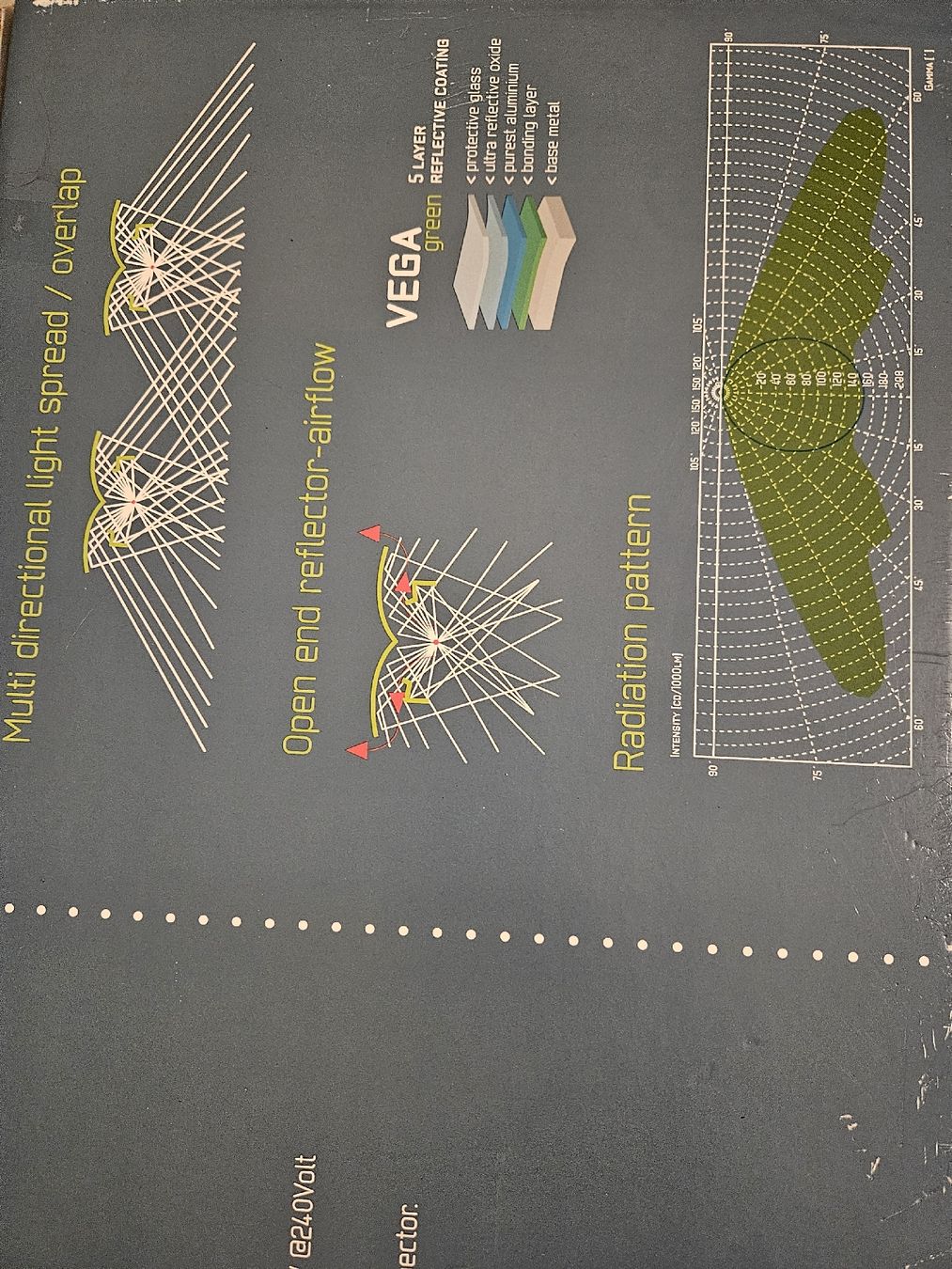 Lampes: Papillon E-Light 1000W Profi Reflektor – D'occasion à Uitikon Waldegg par PlanetUiti 4