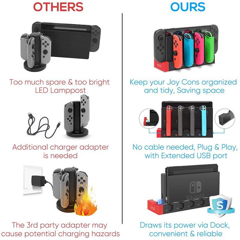 Nintendo Controller: Nintendo Switch Joy Con Controller Charger Dock Stand Statio – Nuovo e nell'imballaggio originale da Unterägeri venduto da RmOnline 1