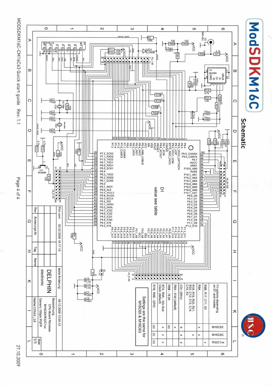 Componenti elettronici: RENESAS System Development Kit ModSDKM16C für CM16C63 uC – Nuovo (secondo la descrizione) da Hinwil venduto da RomRay 3