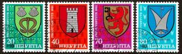 Satz Pro Juventute 1981