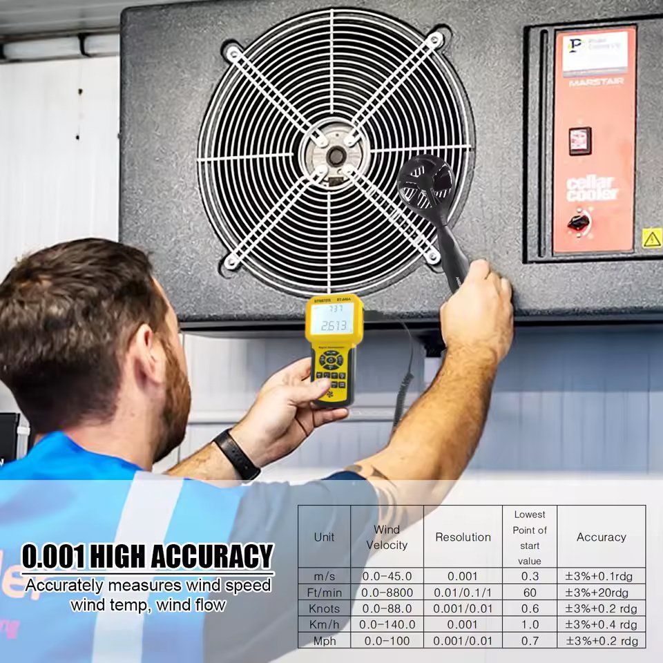 Misurare: NEU Hand-Anemometer Windmesser 0–160 km/h / Anémomètre – Nuovo e nell'imballaggio originale da Isérables venduto da Wishlist 9