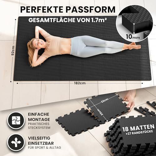 Tappetini fitness: Bodenschutzmatte Sportmatte Gymnastikmat – Nuovo e nell'imballaggio originale da Hundwil venduto da pak_b5sl 2
