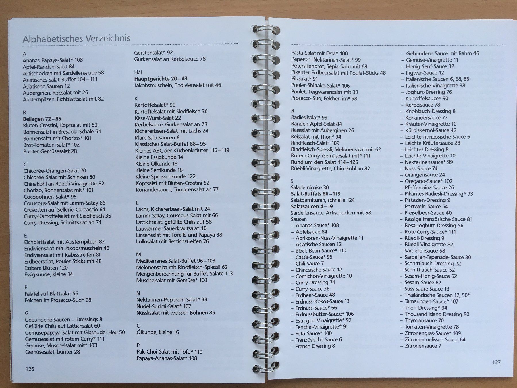 Bücher: Das neue Salatbuch; Betty Bossi – Neu (gemäss Beschreibung) aus Grenchen von Kogi7 8