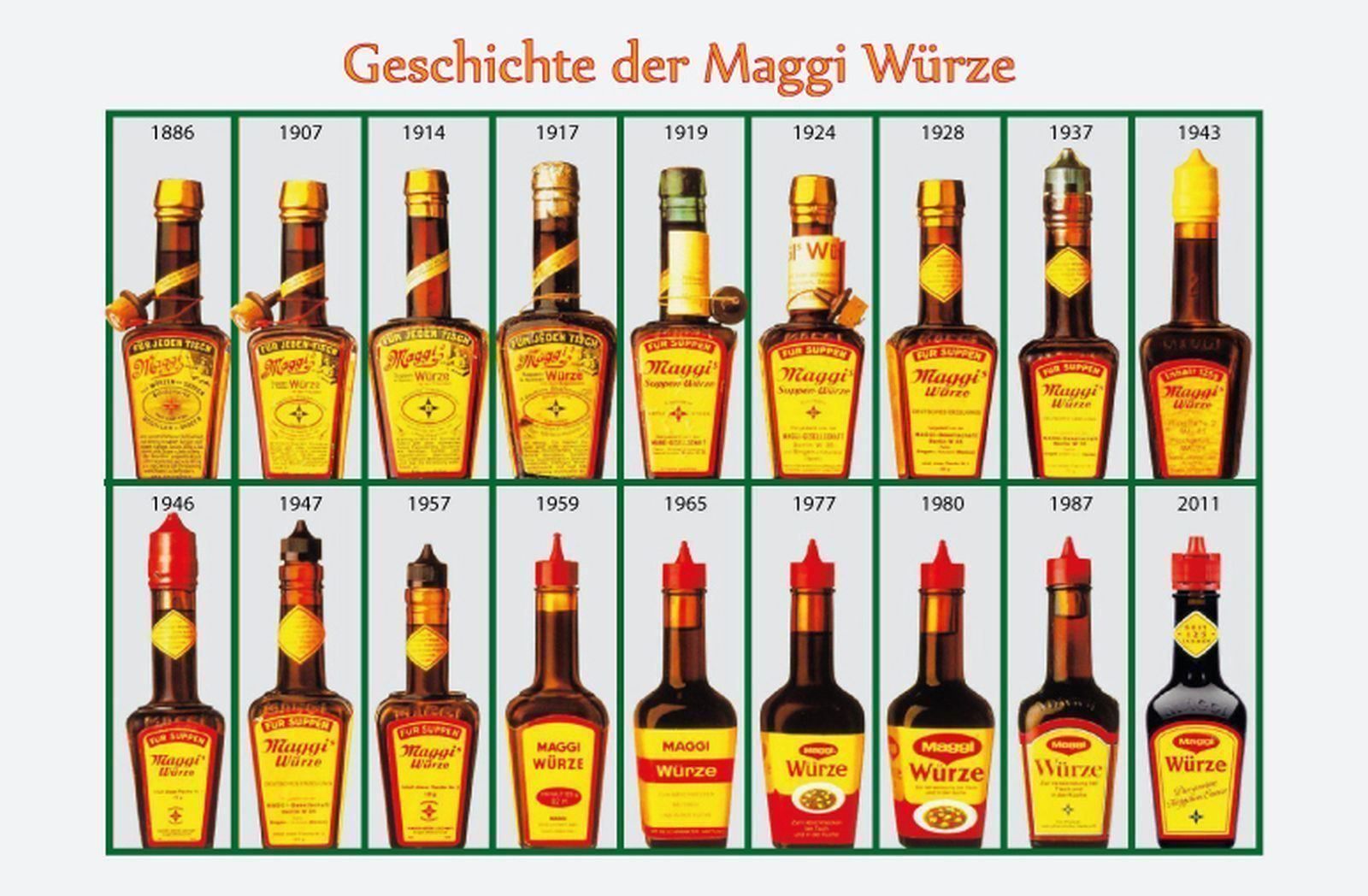 Maggi Insegne: Blechschild-GESCHICHTE DER MAGGI WÜRZE – Nuovo e nell'imballaggio originale da Rupperswil venduto da big-one-sale